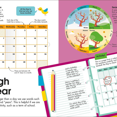 How to Tell the Time: A Lift-the-flap Guide to Telling the Time (Board book)