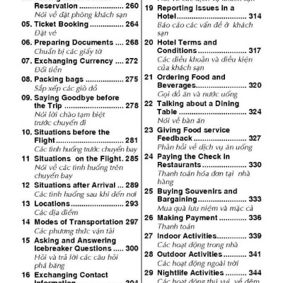 Tự Học 3000 Câu Giao Tiếp Tiếng Anh Cơ Bản