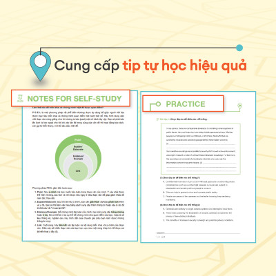 IELTS Writing Navigator - Dò Trúng Lỗi, Sửa Đúng Lỗi - 7.0 IELTS Writing Task 2 (Trương Hải Hà)