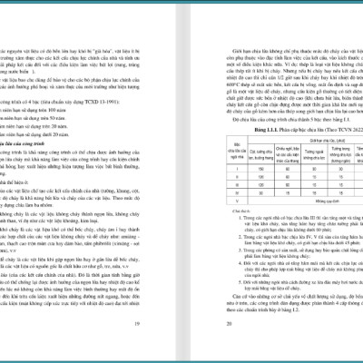 Kiến Trúc (Giáo trình dùng cho sinh viên ngành Xây dựng cơ bản và Cao đẳng Kiến trúc) - GS.TS.KTS. NGUT. Nguyễn Đức Thiềm