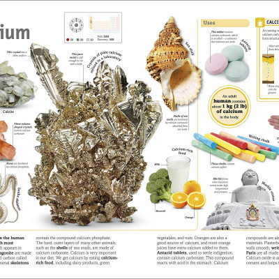 The Periodic Table Book