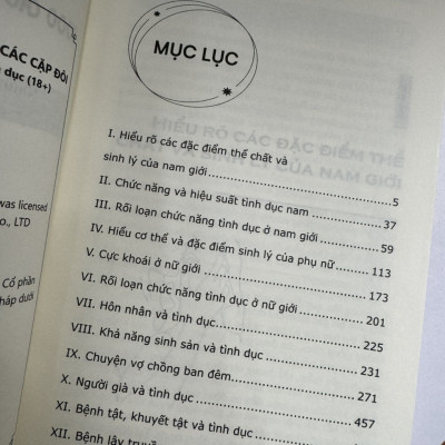 1000 CÂU HỎI VỀ TÌNH DỤC DÀNH CHO CÁC CẶP ĐÔI - Trần Nhất Dương - Hạ Lan dịch - Waka - NXB Dân Trí