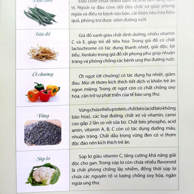 Mẹ Nấu Ăn Ngon Tuyệt (Tập 2)