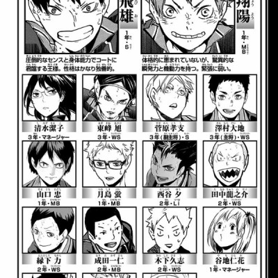 ハイキュー!! 22 - Haikyuu!! 22