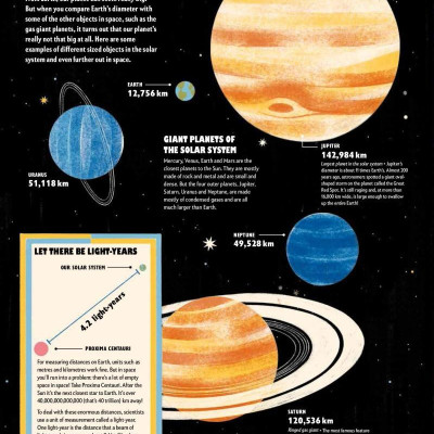 Earth is Big: A Book of Comparisons