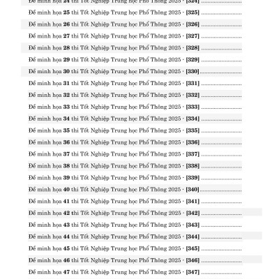 Sách - 50 Đề Minh Họa Tốt Nghiệp THPT 2025 - Môn Hóa Học