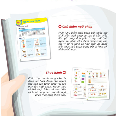 Aha Grammar Học Nhanh Toàn Diện Ngữ Pháp Tiếng Anh Lớp 4 Theo Chủ Đề