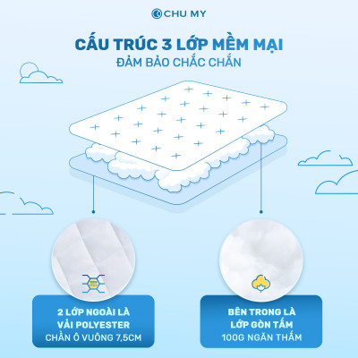 Tấm bảo vệ đệm cao cấp 3 lớp chần bông ô vuông -  Ngăn nước bụi bẩn - Giữ sạch nệm