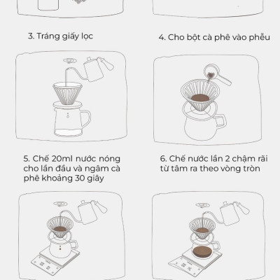 Phễu thuỷ tinh V60 rãnh thẳng đế nhôm Cafede Kona