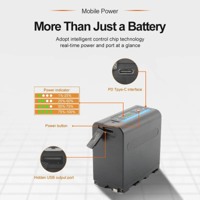 Pin NP-F980 7.4Wh 10000mAh Cho Sony PLM-100 CCD-TRV35 MVC-FD91 MC1500C Cổng TypeC - Hàng Nhập Khẩu