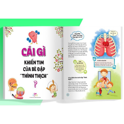 Sách - 10 Vạn Câu Hỏi Cho Siêu Nhí - What - Cái Gì - Megabook