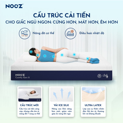 Nệm Foam NOOZ Comfy Gen 2 25cm Đệm Cao Su Thiên Nhiên Và Tầng Foam 7 Vùng Nâng Đỡ NOOZ Home Goods