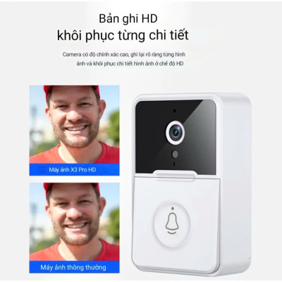 ChuôngCửa Không Dây Thông MinhCao Cấp Kèm Camera Wifi – Kết Nối Ổn Định, Chống Nước, Xuyên Tường 300m