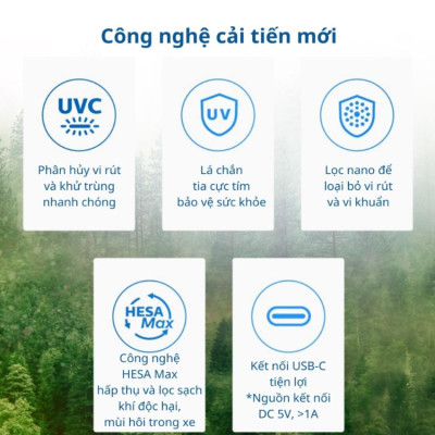 Máy khủ mùi và lọc không khí trên ô tô dạng cốc thương hiệu Philips Hà Lan cao cấp GP5601 và GP5602 - Hàng Nhập Khẩu