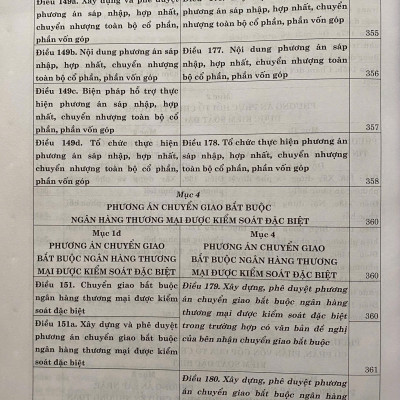 Luật Các Tổ Chức Tín Dụng Năm 2024 - So Sánh và Bình Luận