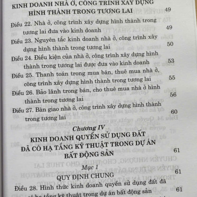 Luật Kinh Doanh Bất Động Sản  Năm 2023 ( Sửa đổi, bổ sung năm 2024 )
