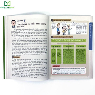 Sách - Khách Hàng Khó Vẫn Thừa Sức Đối Phó