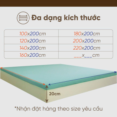Nệm foam Tatana Luna Cool – mát lạnh, mềm êm, xua tan cái nóng mùa hè-Độ cao 20cm-Bảo hành 10 năm.