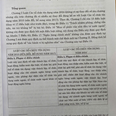 Luật Các Tổ Chức Tín Dụng Năm 2024 - So Sánh và Bình Luận