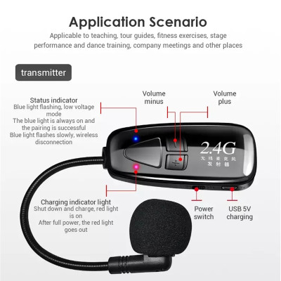Micro Không Dây 2.4G G18 Đeo Tai, Tích Hợp Nút Điều Chỉnh Âm Lượng, Kết Nối Dài 50m, Pin Lithium 400mAh, Jack 3.5mm và 6.5mm, Hỗ Trợ Giảng Dạy, Thuyết Trình, Livestream, Chất Âm To Rõ, Dễ Dàng Sạc USB Qua Laptop, PC, Pin Dự Phòng | Hàng Nhập Khẩu