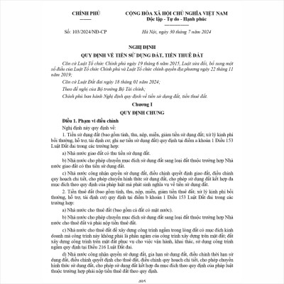 Sách Luật Đất Đai sửa đổi, bổ sung năm 2024 – Quy Định Mới Về Giá Đất, Bồi Thường, Hỗ Trợ, Tái Định Cư Khi Nhà Nước Thu Hồi Đất – Quy Định Về Xử Phạt Vi Phạm Hành Chính Trong Lĩnh Vực Đất Đai (V2579N)