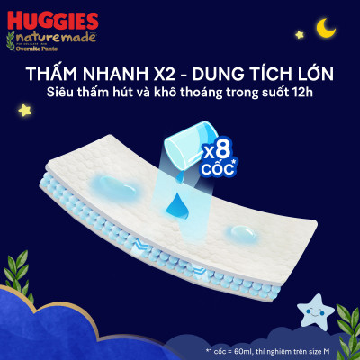 Combo 2 Tã quần Huggies Naturemade ban đêm M58/L44/XL38/XXL26