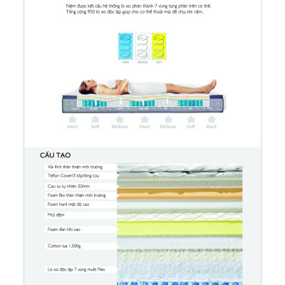 Nệm Moonlight 1.2m Jang In 1301800001-03
