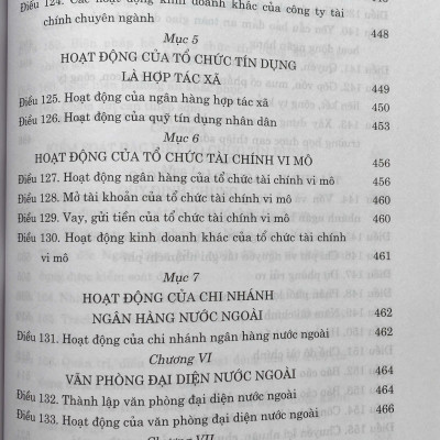 Bình Luận Luật Các Tổ Chức Tính Dụng ( Bình luận chung và toàn bộ 210 điều của Luật Các Tổ Chức Tín Dụng năm 2024)