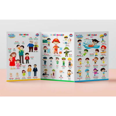 Bộ Tranh Gấp Thông Thái Cho Bé - Song Ngữ Anh Việt - 3 Tấm, 6 Mặt, 17 Chủ Đề, Kích Thước 96 x 50cm