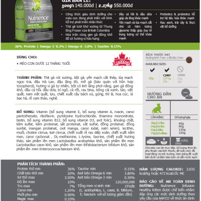 Thức Ăn Cho Mèo Con Nutrience Infusion Bao 500g Vị Thịt Gà Tây Rau Củ Trái Cây Tự Nhiên Giúp  Phát Triển Trí Não Hệ Tiêu Hoá