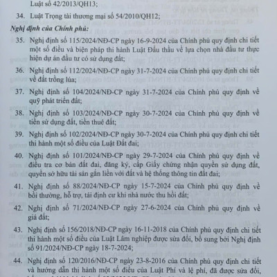 Chỉ dẫn tra cứu áp dụng Luật Đất Đai số 31/2024/QH15 được sửa đổi, bổ sung bởi luật số 43/2024/QH15