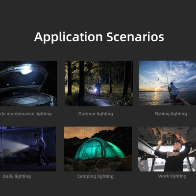 Đèn pin cầm tay công suất cao Superfire D18 - Hàng nhập khẩu chính hãng nhỏ gọn,thiết kế đơn giản có màn hình diện tử hiển thị dung lượng cùng với độ sáng lên đến 2000lm 
