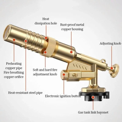Đèn Trần Đầu Khò Mini Cực Mạnh Lõi Đồng Ống Dài Bền Bỉ, Ngọn Lửa Xanh Chuẩn