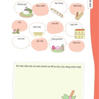 Sách - Học Nhanh 600++ Từ Vựng Tiếng Anh Bằng Sơ Đồ Tư Duy