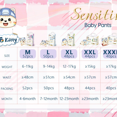 [L50]Tã/Bỉm Quần  BB KITTY SENSITIVE dành cho da Nhạy Cảm size L 50 miếng/ 09 - 14 kg mẫu mới