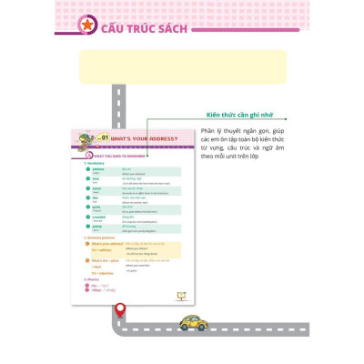 Sách - 20 Ngày Ôn Tập Toàn Diện Kiến Thức Tiếng Anh Lớp 5 - Megabook