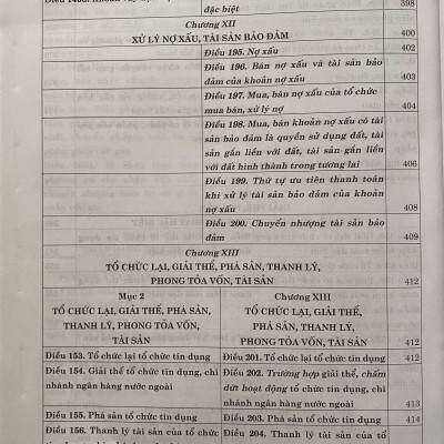 Luật Các Tổ Chức Tín Dụng Năm 2024 - So Sánh và Bình Luận