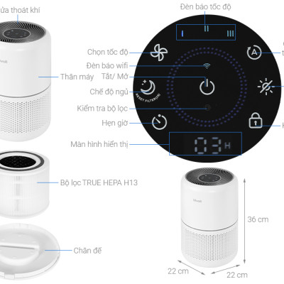 Máy Lọc Không Khí Levoit Core 300 40m2 | Bộ Lọc HEPA H13 Lọc Bụi Mịn | - Hàng Chính Hãng