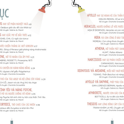 Thưởng Ngoạn Hội Họa - Thần Thoại Trong 20 Kiệt Tác Nghệ Thuật