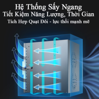 Máy sấy thực phẩm chuyên nghiệp dung tích 45 lít, 12 khay. Thương hiệu Mỹ cao cấp Septree ST-06. HÀNG CHÍNH HÃNG