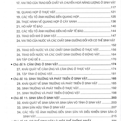 Học Tốt Khoa Học Tự Nhiên 7 (Dùng Kèm SGK Cánh Diều) - HA