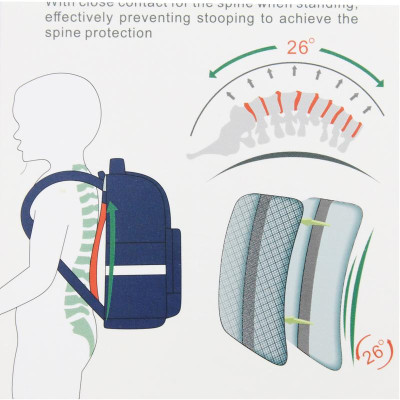 Ba Lô Chống Gù Học Sinh - Binbes B-3587 - Màu Hồng Nhạt