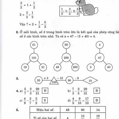 Phát Triển Trí Thông Minh Toán 5 (Dùng Chung Cho Các Bộ SGK Hiện Hành) - HA