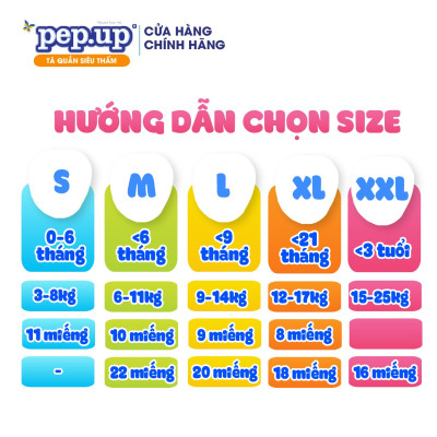 Tã/Bỉm Quần Em Bé Pep.up Cottony 3D Gói Nhỏ Siêu Mềm Mại, Siêu Khô Thoáng, Kháng Khuẩn Size S/M/L/XL
