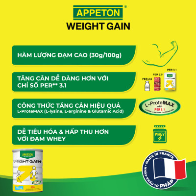 Sữa Appeton Weight Gain cho Người lớn hương Vanilla lon 900g