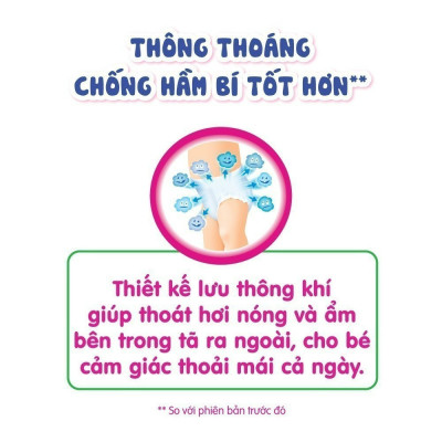 Combo 2 Tã quần Merries Goodskin đủ size M50/L44/XL38/XXL28