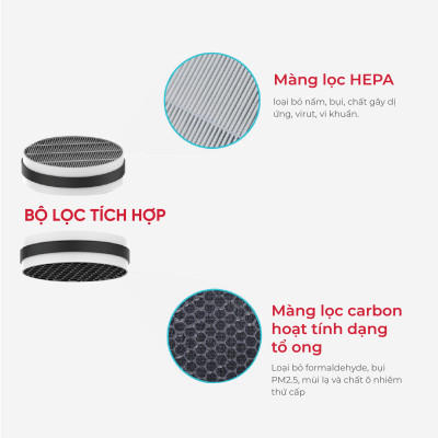 Máy lọc không khí Electeka E12 - Hàng chính hãng