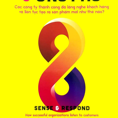 Cảm Nhận Và Ứng Phó