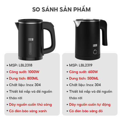 Ấm Siêu Tốc Mini Lebenlang LBL2318, 800ml, Inox, Công Suất 1000W, Tự Ngắt, Đèn Báo, Nhỏ Gọn - Hàng chính hãng