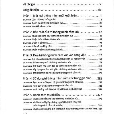 Trí Thông Minh Cảm Xúc For Dummies